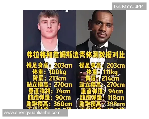 最年轻半场20分以上得分榜单揭晓弗拉格三次上榜詹姆斯紧随其后